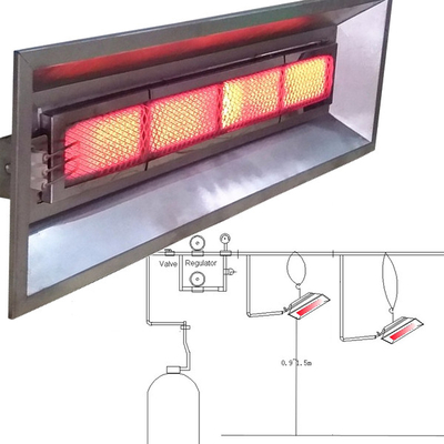 Riscaldatore per chioccia a infrarossi a gas in acciaio alluminato THD6808 Sistema di riscaldamento per allevamento di pollame