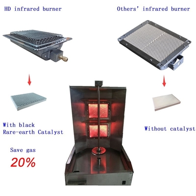Le migliori offerte per Rotisserie BBQ Grill Burners Spit Kebab Machine Burner Infrarossi HD220 sono su ✓ Confronta prezzi e caratteristiche di prodotti nuovi e usati ✓ Molti articoli con consegna gratis!