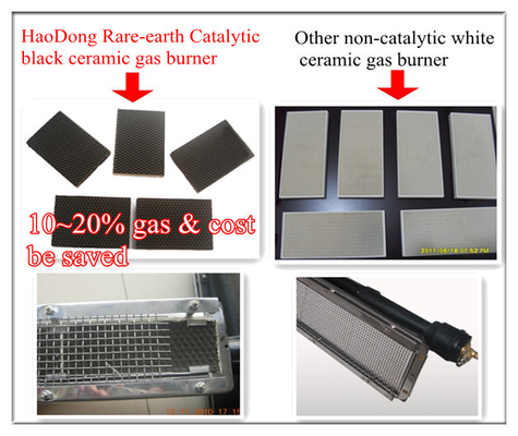Piastre riscaldanti in ceramica quadrate catalitiche Piastra per bruciatore a gas in cordierite