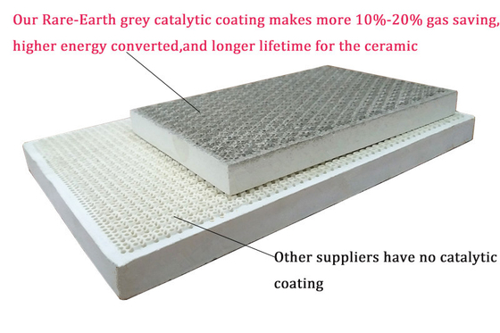Piastre riscaldanti in ceramica quadrate catalitiche Piastra per bruciatore a gas in cordierite