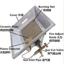 Gas naturale GPL Pollame incubatore 675*235*95mm Acciaio alluminato