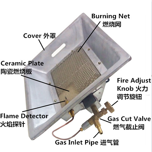 Tipo d'attaccatura PA infrarosso dell'azienda agricola 3000 di Heater For Chicken And Pig dell'incubatrice del biogas